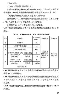 解讀《海南省建設工程施工優(yōu)質(zhì)結(jié)構評定標準 [附條文說明]》（DBJ46-009-2017） 提升施工質(zhì)量的核心框架